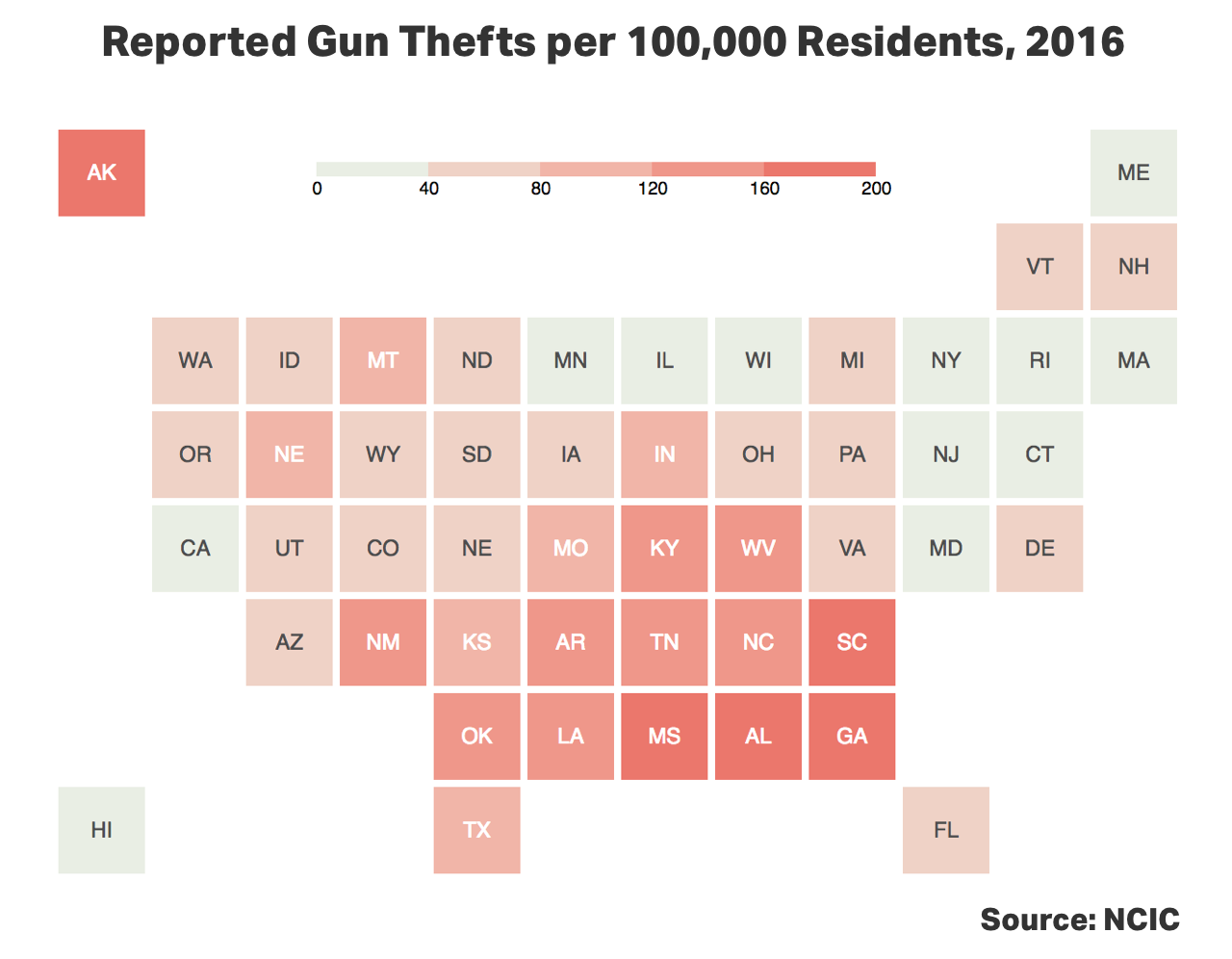 Reported gun thefts per 100,000 residents, 2016